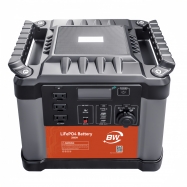 Portable Power Station 